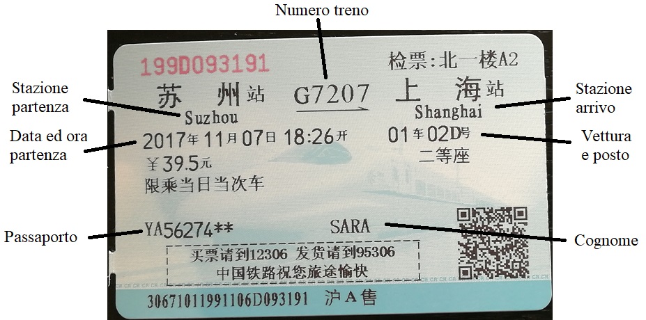 biglietto del treno in Cina